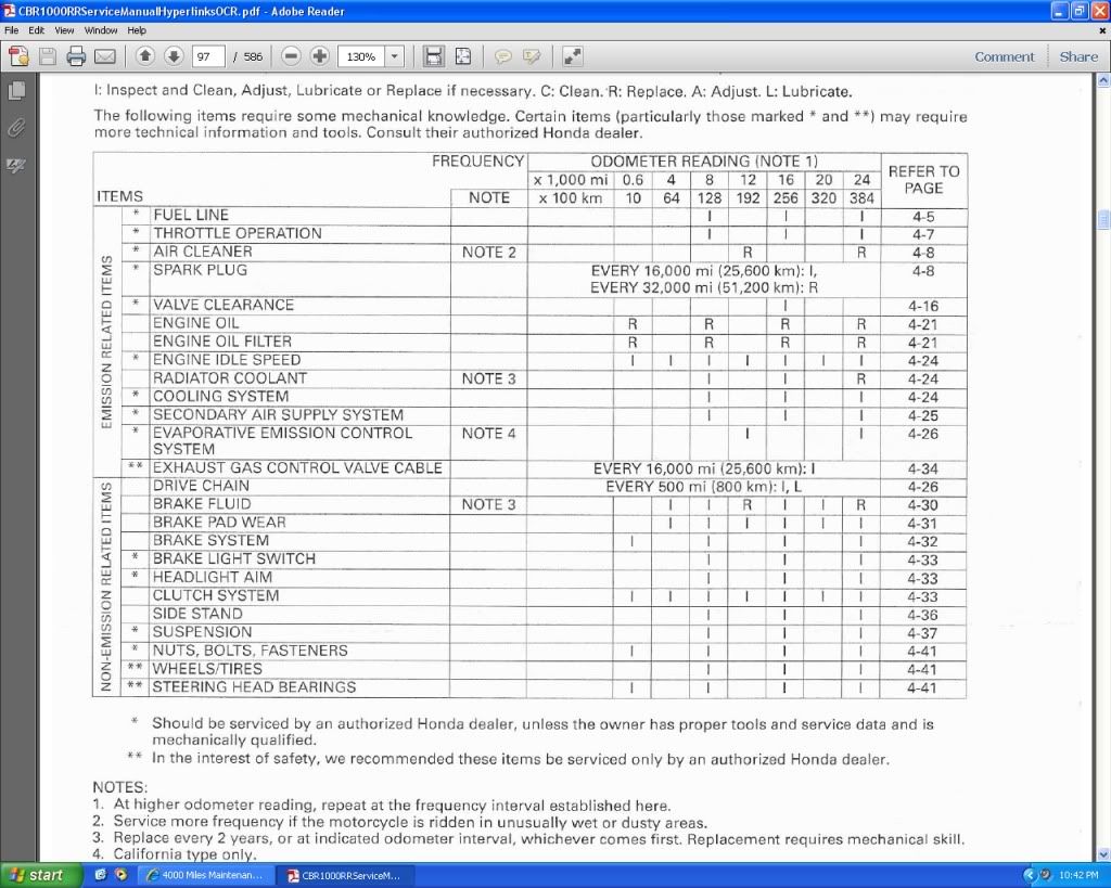 Honda cbr1000rr maintenance schedule #7