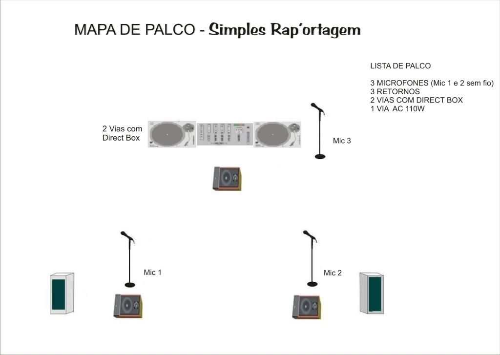 MAPADEPALCO-SimplesRap.jpg picture by Preto321