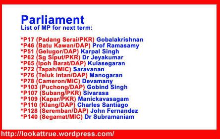 Parliament Seats