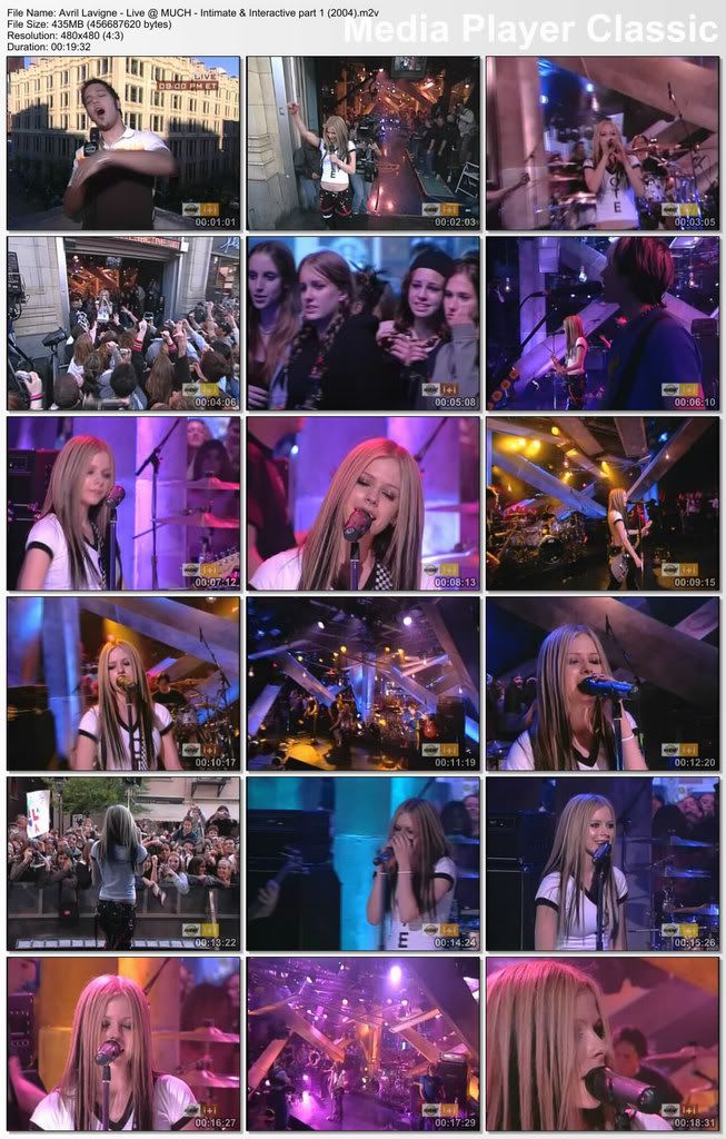 avril lavigne basket case mp3. Avril Lavigne - Much Music