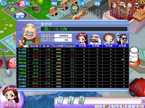 《大富翁7游香江》游戏截面