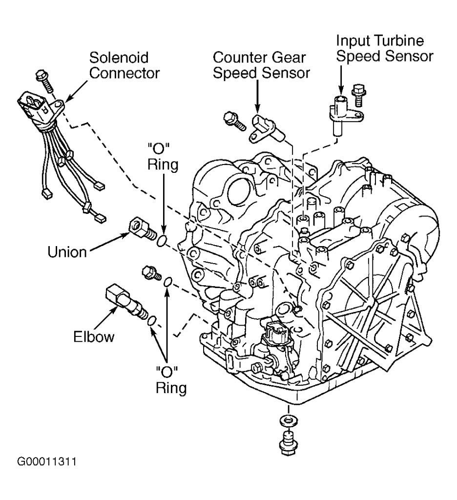 2002 Camry shift..high gear..at 50mph it shows about 3000+ RPM.