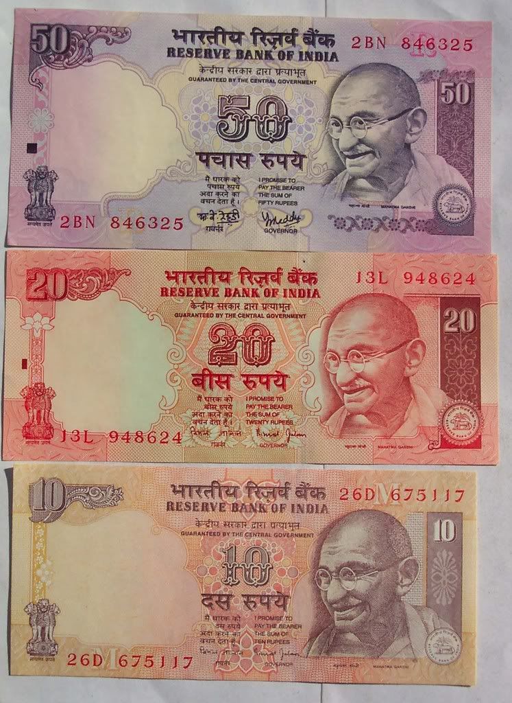 indian notes outline