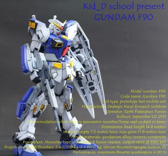 GUNDAM F90 resin kit modeled by Kid_D school โดย Kid_D