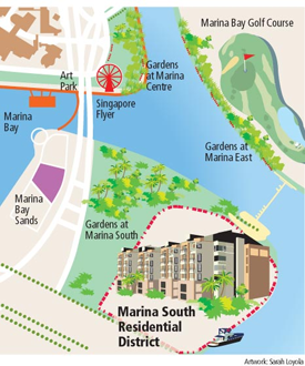 Marina Bay Developments