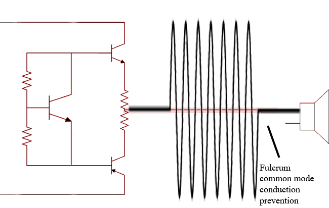 Fulcrum20power20pivot203.png