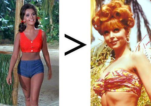 Who Was Hotter Mary Ann Or Ginger Createdebate 