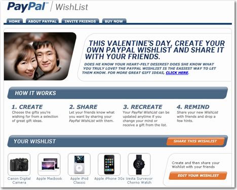 Paypal Wishlist