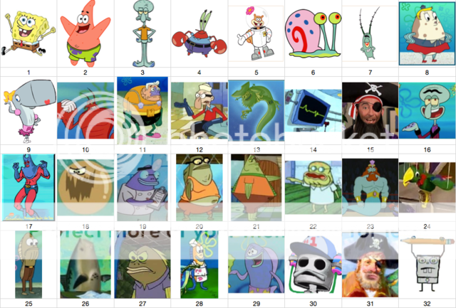 Characters from Spongebob Quiz - By geniusonwheels