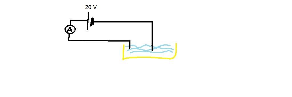 https://i231.photobucket.com/albums/ee37/menzo2003/water.jpg